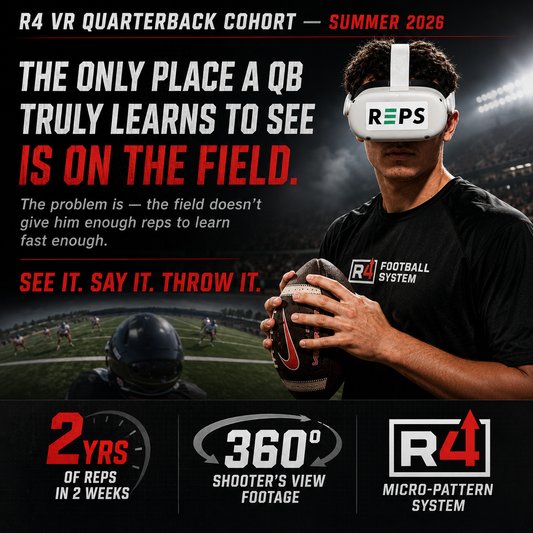 R4 + REPS VR Training Package