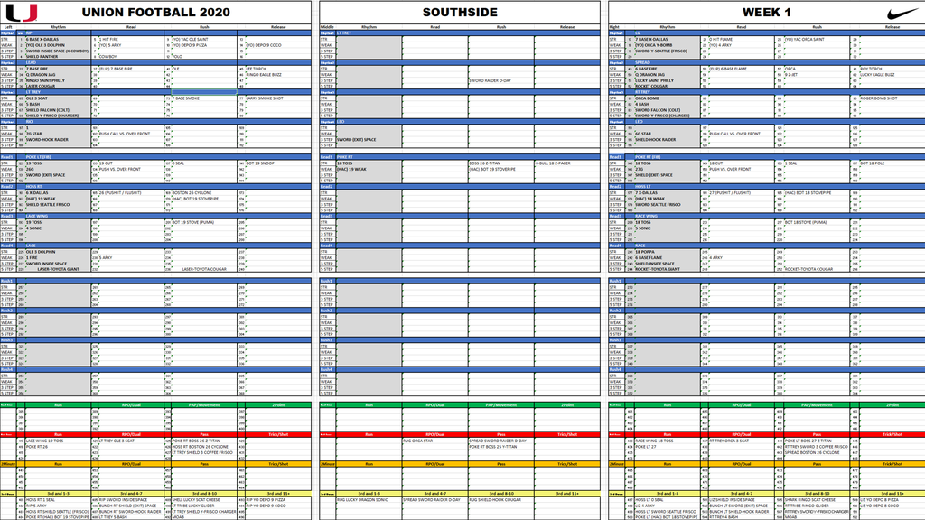R4 Auto Populated Game Planning & Play Calling Sheet – R4 Football r4-auto-populated-game-planning-play-calling-sheet-r4-football