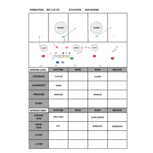 GAME PLAN GRIDS