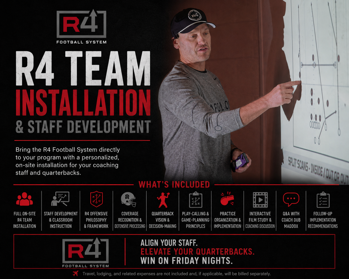 R4 Team Installation & Staff Development (On-Site)