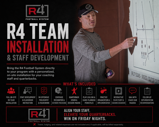 R4 Team Installation & Staff Development (On-Site)