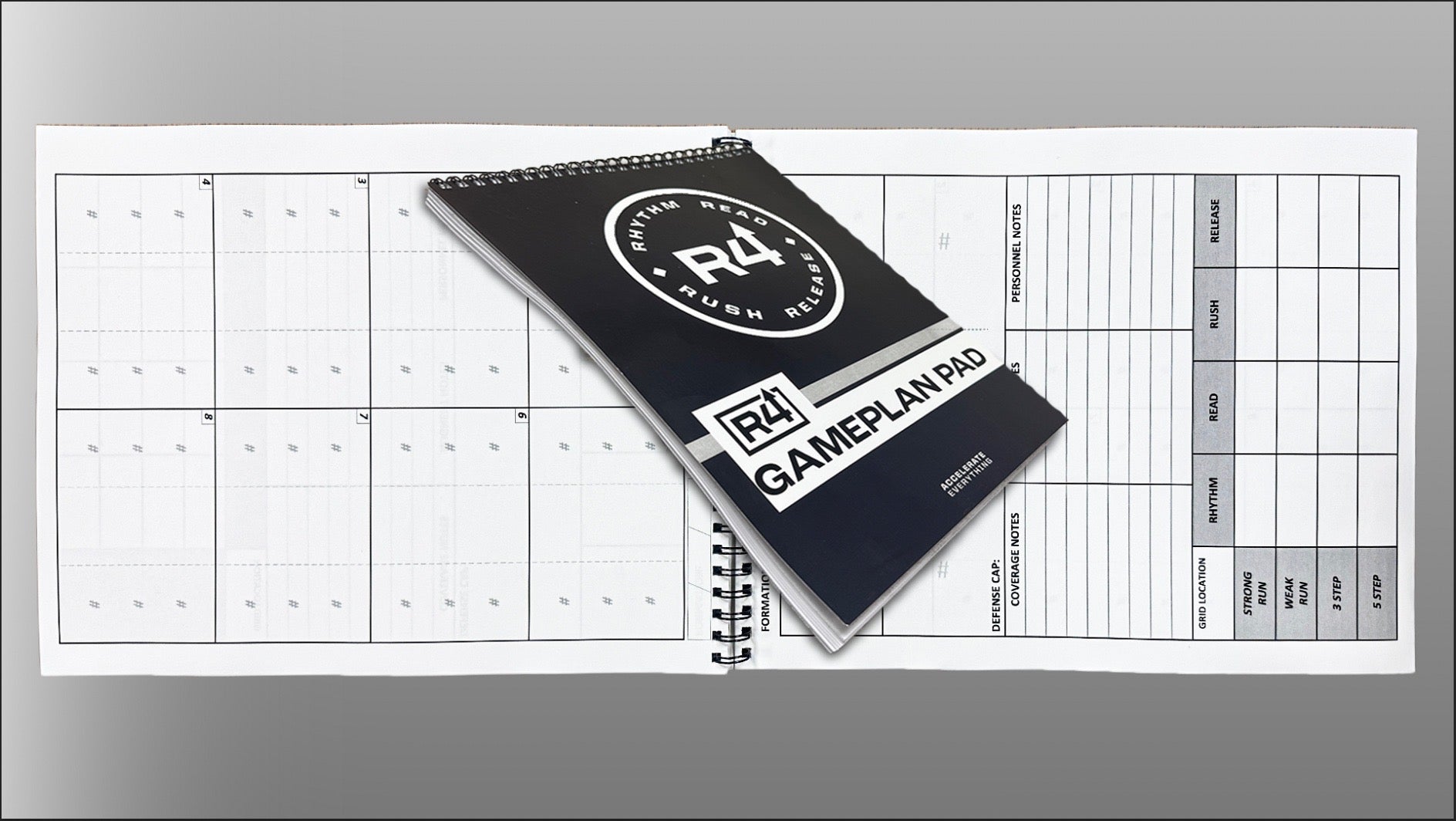 R4 Game Plan Pad 2025 – R4 Football