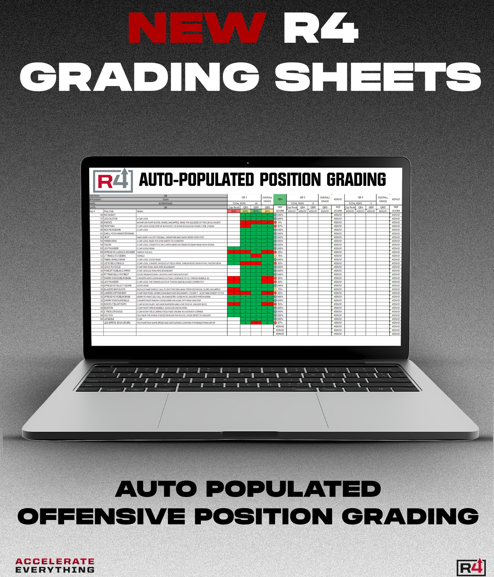R4 Auto Populated Grading Sheets – R4 Football