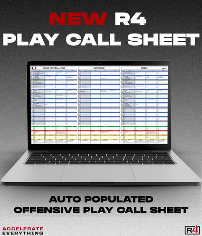 R4 Auto Populated Game Planning & Play Calling Sheet