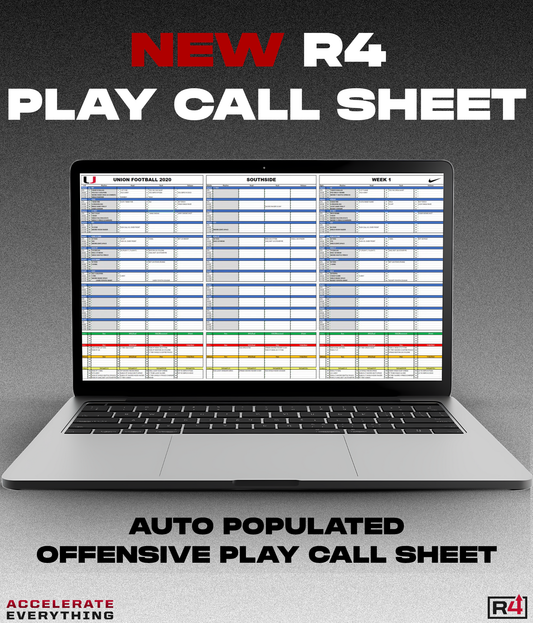 R4 Auto Populated Game Planning & Play Calling Sheet