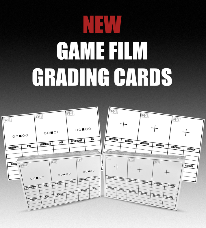 R4 Game Film Grading Cards – R4 Football