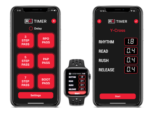 R4 Football Progression Timer