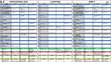 R4 Auto Populated Game Planning & Play Calling Sheet