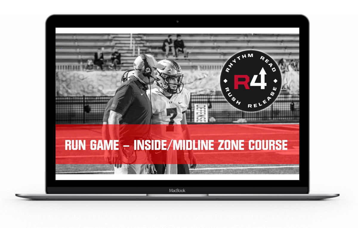 Zone R4 R4 Run Game - Inside / Outside Zone Course – R4 Football